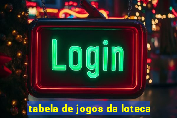 tabela de jogos da loteca