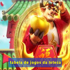 tabela de jogos da loteca