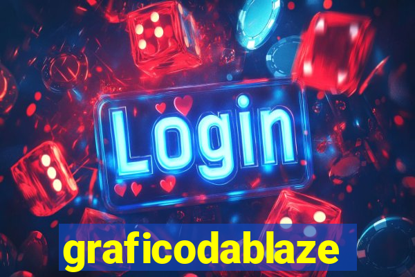 graficodablaze