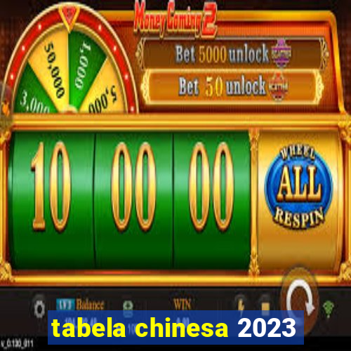 tabela chinesa 2023