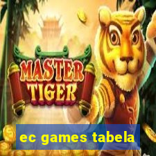 ec games tabela