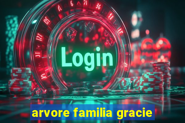 arvore familia gracie