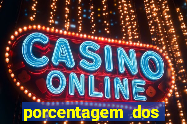 porcentagem dos slots pp