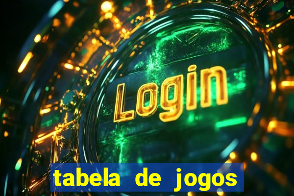 tabela de jogos futebol virtual bet365