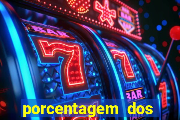 porcentagem dos slots pg tempo real