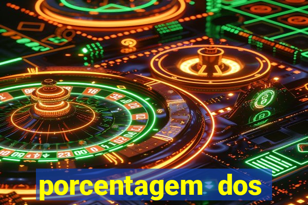 porcentagem dos slots pg tempo real