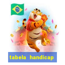 tabela handicap asiatico escanteios