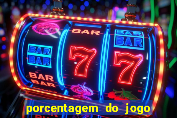 porcentagem do jogo fortune tiger