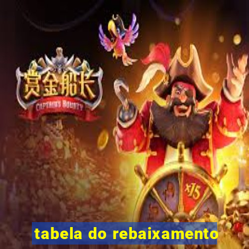 tabela do rebaixamento