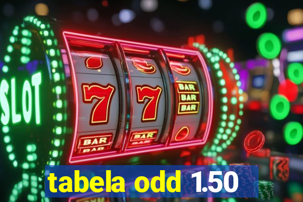 tabela odd 1.50