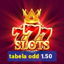 tabela odd 1.50