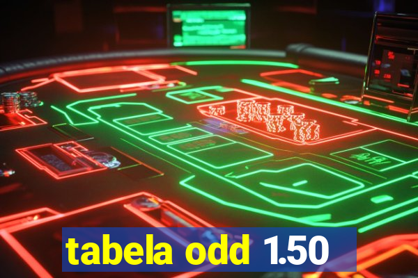 tabela odd 1.50