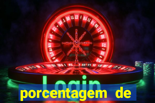 porcentagem de pagamento fortune tiger