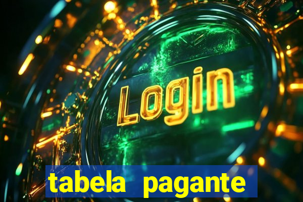 tabela pagante fortune tiger