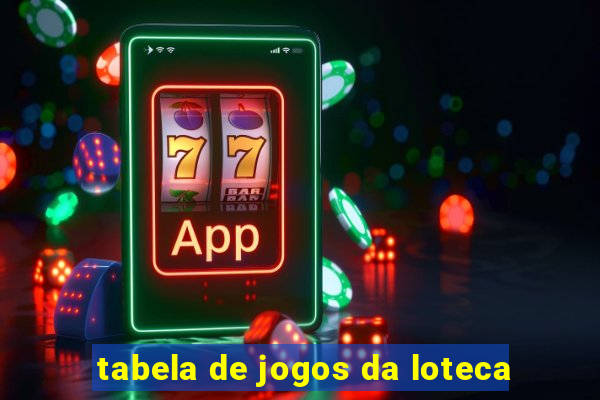 tabela de jogos da loteca