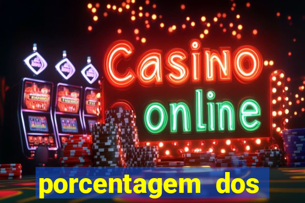 porcentagem dos jogos pg slots