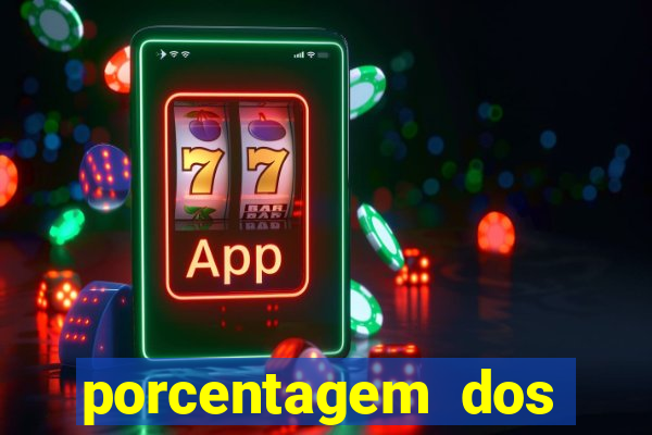 porcentagem dos jogos pg slots