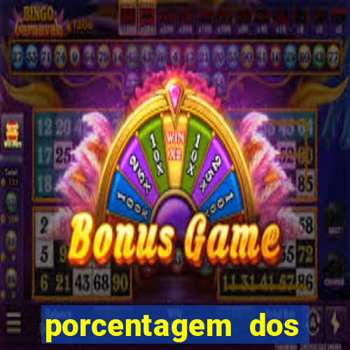 porcentagem dos jogos pg slots