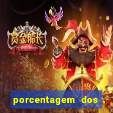 porcentagem dos jogos slots pg