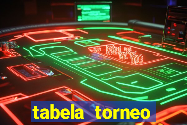 tabela torneo betano argentina