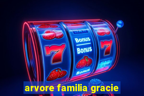 arvore familia gracie