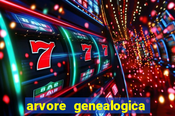 arvore genealogica da rainha elizabeth ll