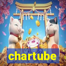 chartube