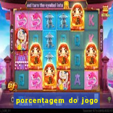 porcentagem do jogo fortune tiger