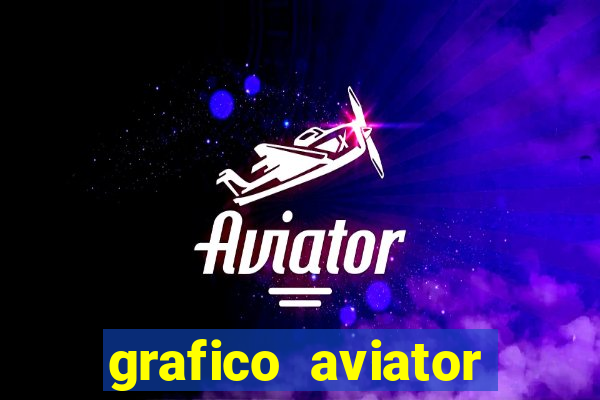 grafico aviator aposta ganha