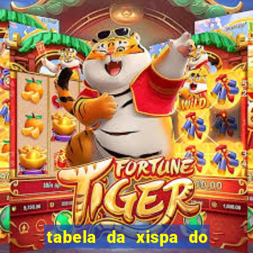 tabela da xispa do jogo do bicho