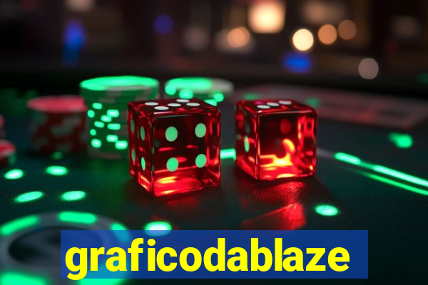 graficodablaze