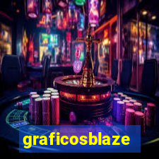 graficosblaze