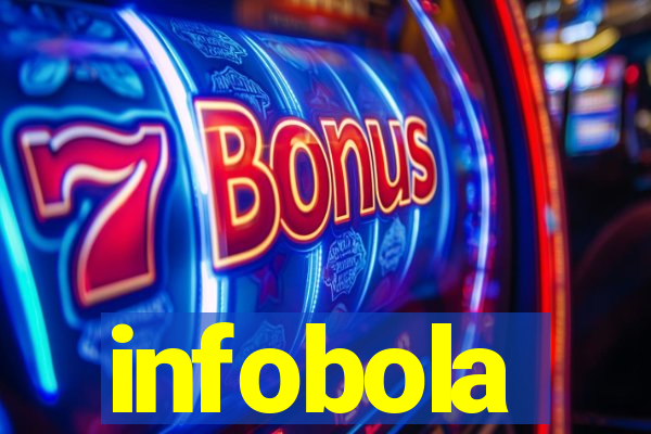 infobola