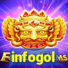 infogol